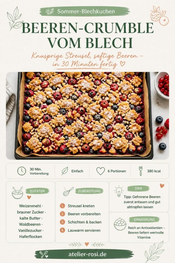Beeren-Crumble vom Blech mit goldenen Butterstreuseln und frischen Waldbeeren – Rezept-Pin für Pinterest