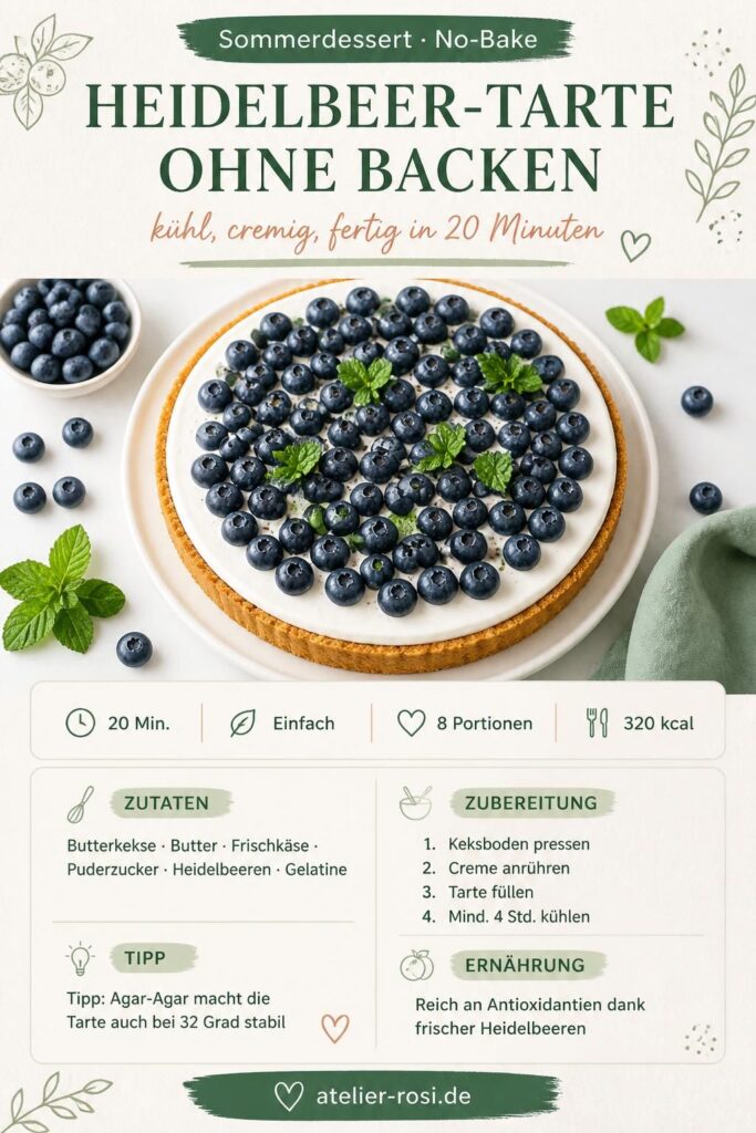 Heidelbeer-Tarte ohne Backen – Pin für Pinterest mit Zutaten und Schritten