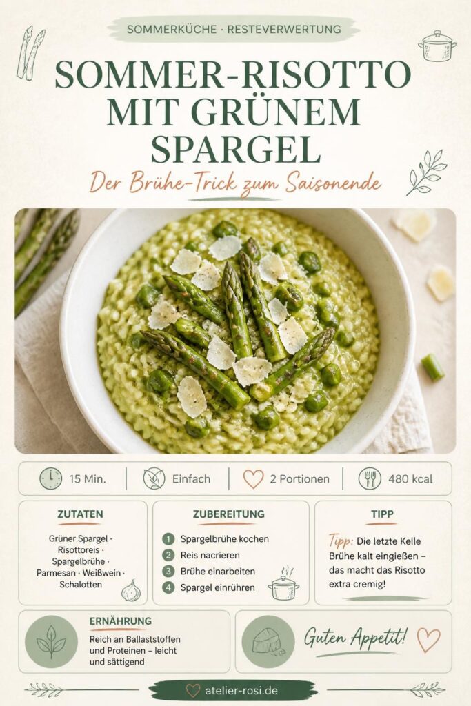 Sommer-Risotto mit grünem Spargel, cremig und mit Parmesan – Pinterest-Pin von atelier-rosi.de