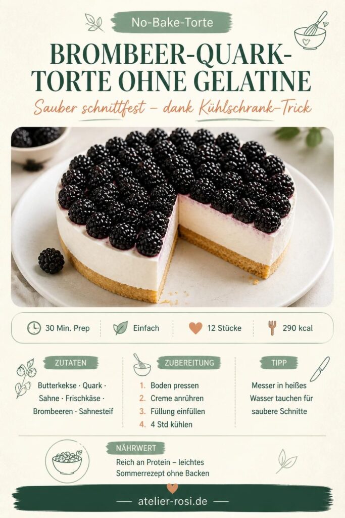 Brombeer-Quark-Torte ohne Gelatine – Pinterest-Bild mit Rezeptinfos und sauberem Anschnitt