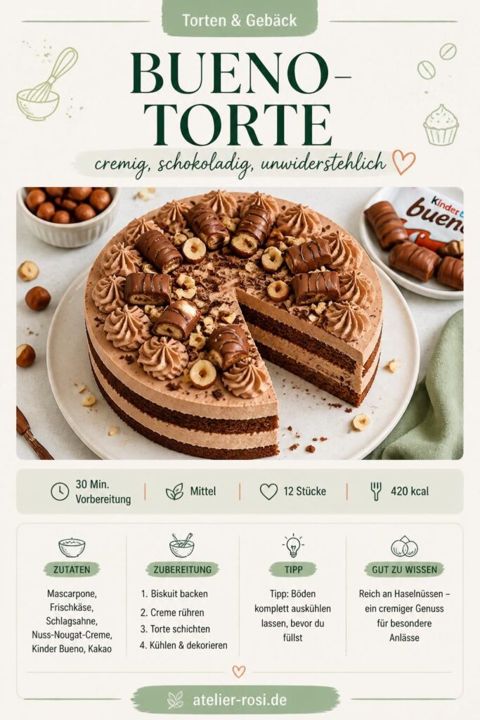 Bueno-Torte mit Schokolade und Creme – Pinterest-Rezeptkarte von atelier-rosi.de