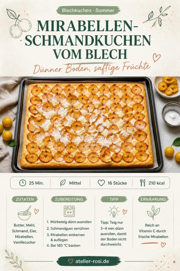 Mirabellen-Schmandkuchen vom Blech mit dünnem Mürbeteigboden auf Backpapier, Pinterest-Pin