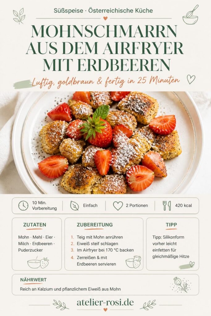 Mohnschmarrn aus dem Airfryer mit frischen Erdbeeren auf einem weißen Teller, bestäubt mit Puderzucker