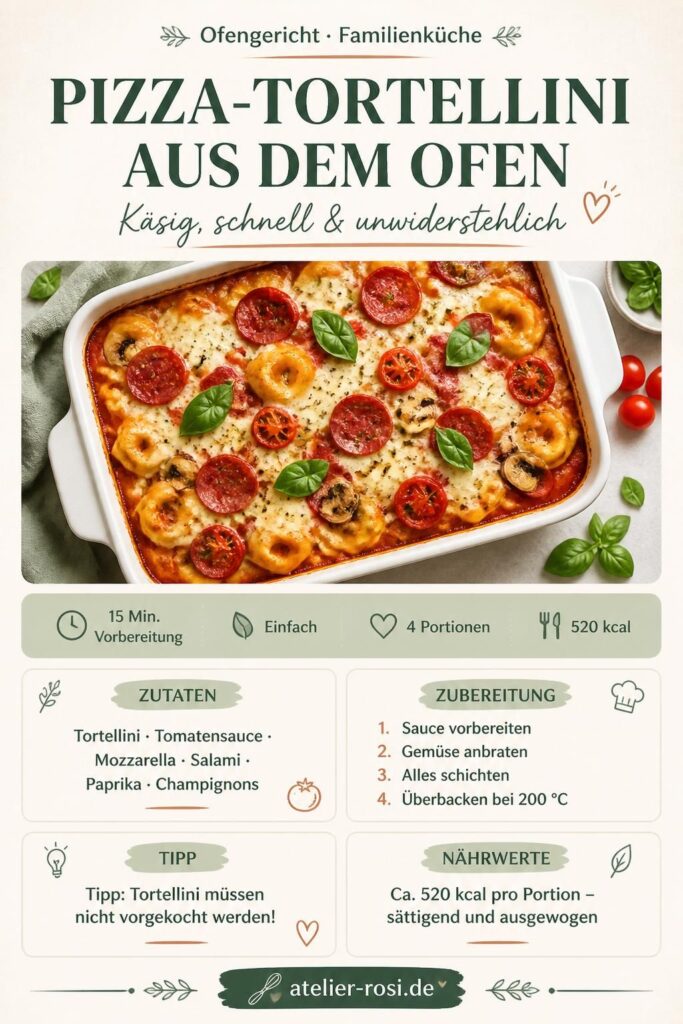 Pizza-Tortellini-Auflauf aus dem Ofen mit Mozzarella und Salami