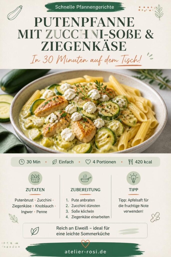 Putenpfanne mit Zucchini-Soße und Ziegenkäse – Rezept zum Pinnen
