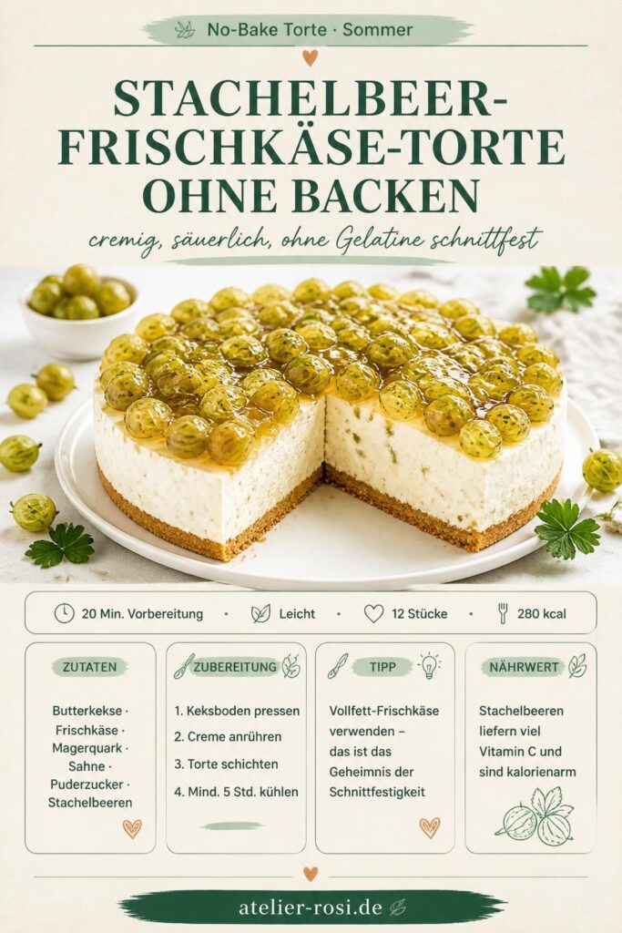 Stachelbeer-Frischkäse-Torte ohne Backen ohne Gelatine – Pinterest-Bild